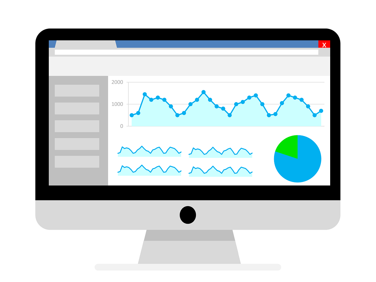 analytics per e-commerce integrazione